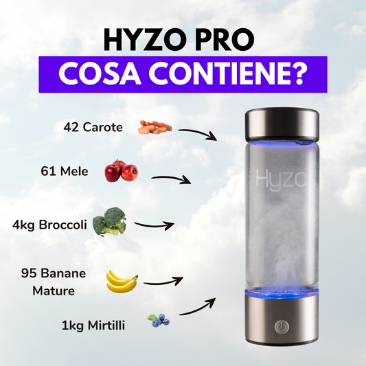 Il Potere Antiossidante dell'Acqua All'Idrogeno con Hyzo Plus